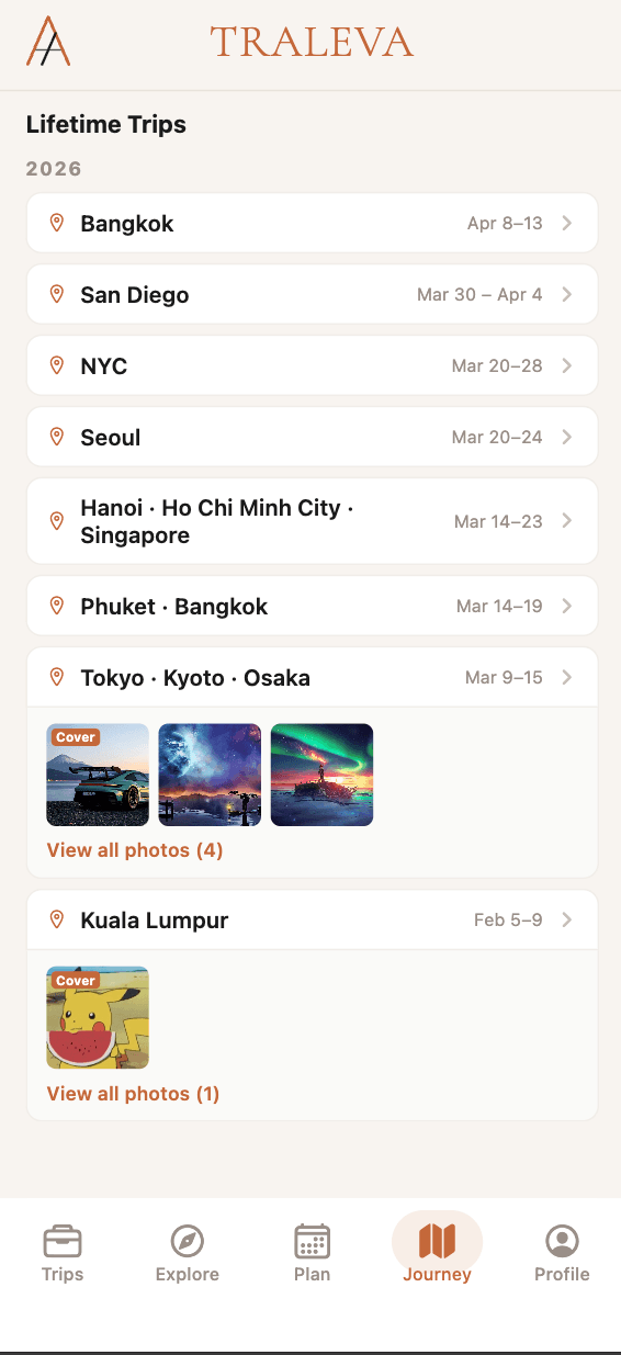 Trip photos in your travel library